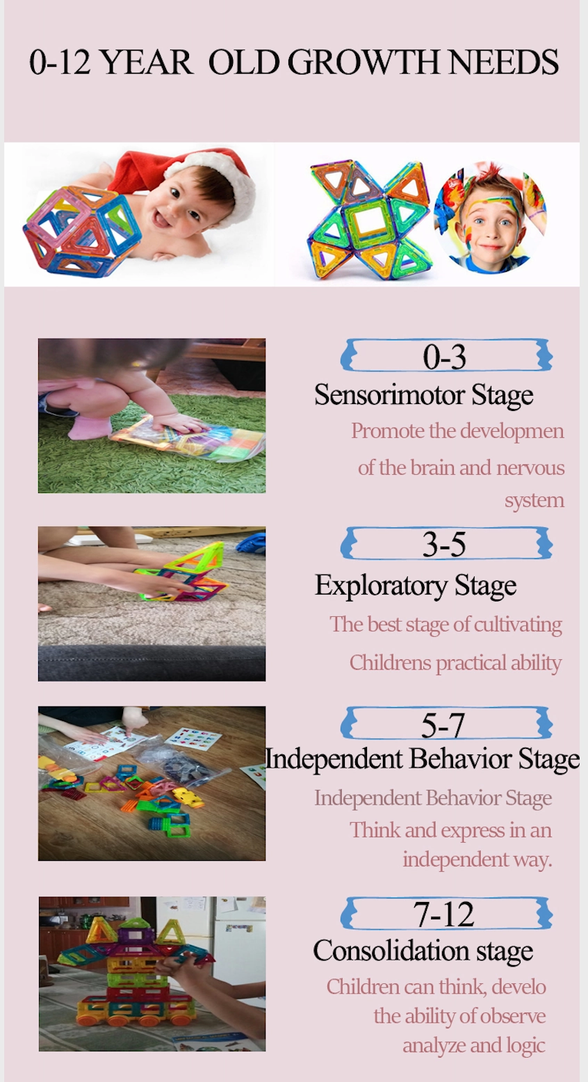 184 Piece Mini Magnetic Designer Construction Block Set