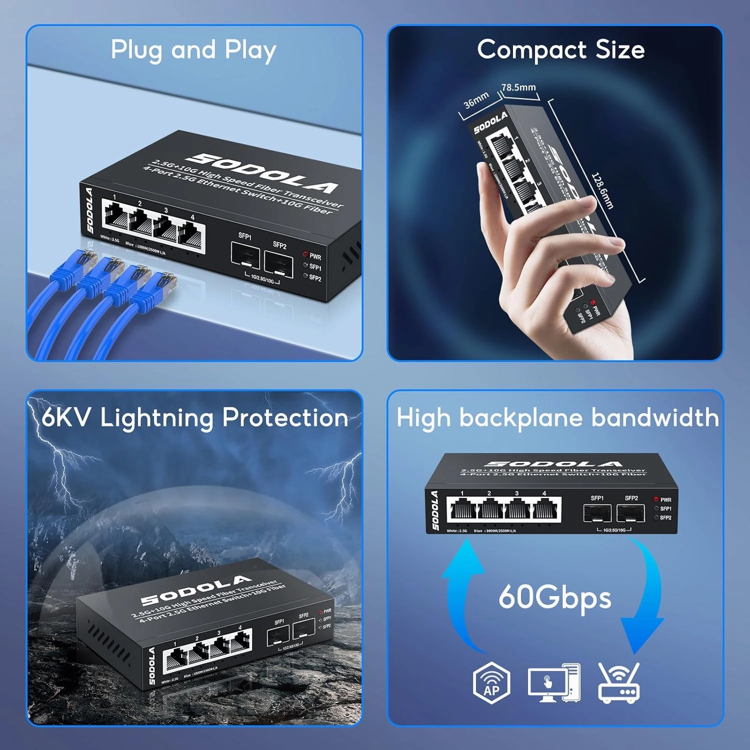 6 Port 2.5G Umanaged Ethernet Switch,4X 2.5GBASE-T Ports,2X 10G SFP, 60Gbps Switching Capacity,Mini Wall Mountable 2.5Gb Network Switch for Wireless AP, NAS, PC