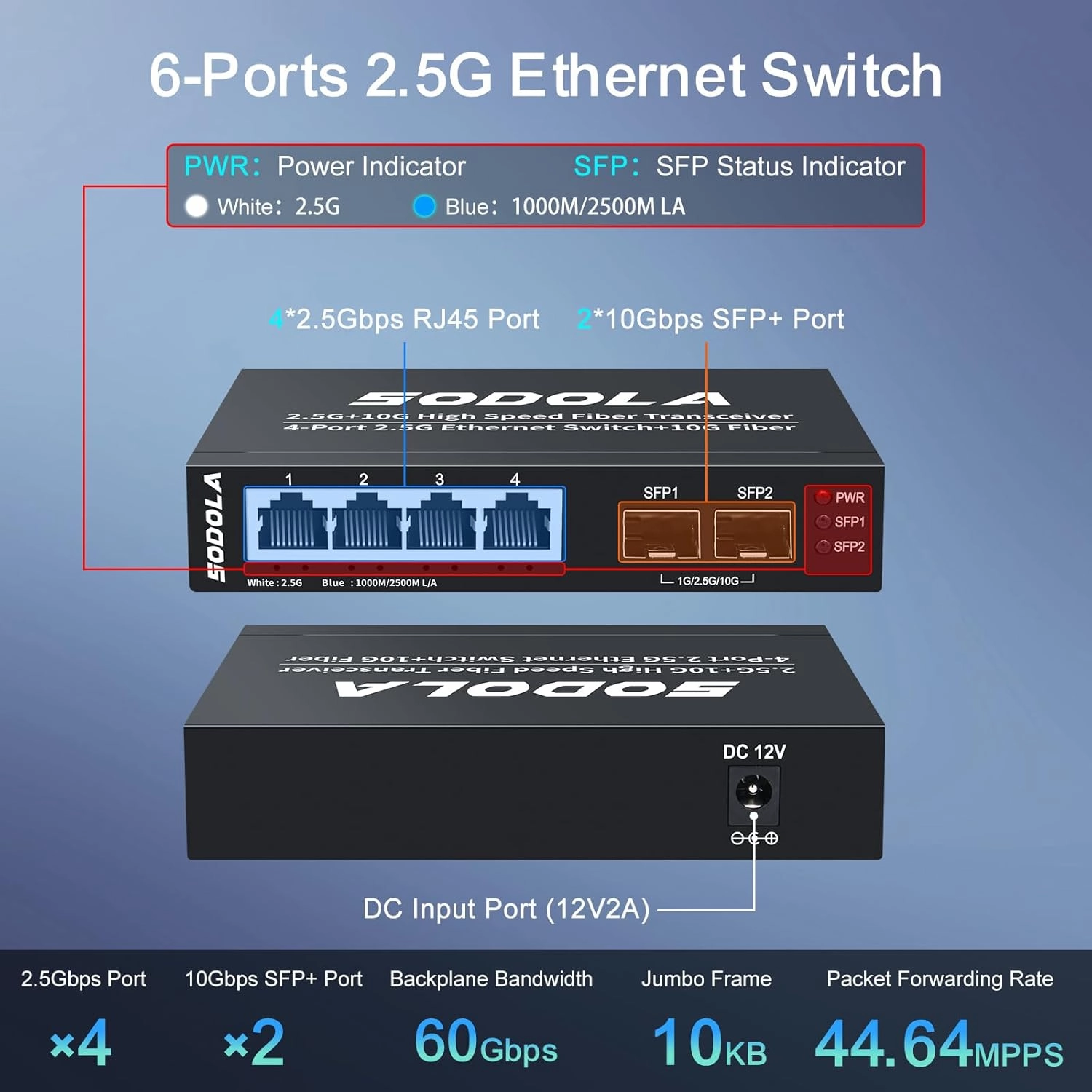 6 Port 2.5G Umanaged Ethernet Switch,4X 2.5GBASE-T Ports,2X 10G SFP, 60Gbps Switching Capacity,Mini Wall Mountable 2.5Gb Network Switch for Wireless AP, NAS, PC