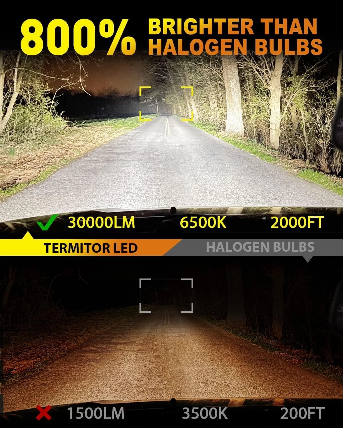 9005/HB3 LED Bulbs, 30000LM 800% Ultra Brightness, 1:1 Halogen Size, 6500K Cool White, 60000Hrs Long Service Life with Cooling Fan, Plug and Play, Pack of 2