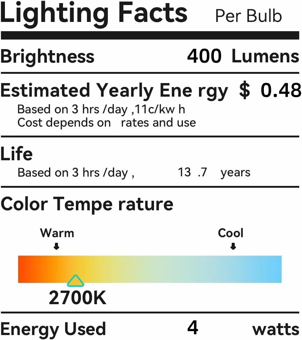 AMDTU 40W E12 Frosted Globe LED Bulbs, 2700K Warm White Dimmable Candelabra Base, Eye-Comfort Technology, Flicker-Free Decorative Lighting for Chandeliers, Dining Room, Vanity, and Bathroom Fixtures