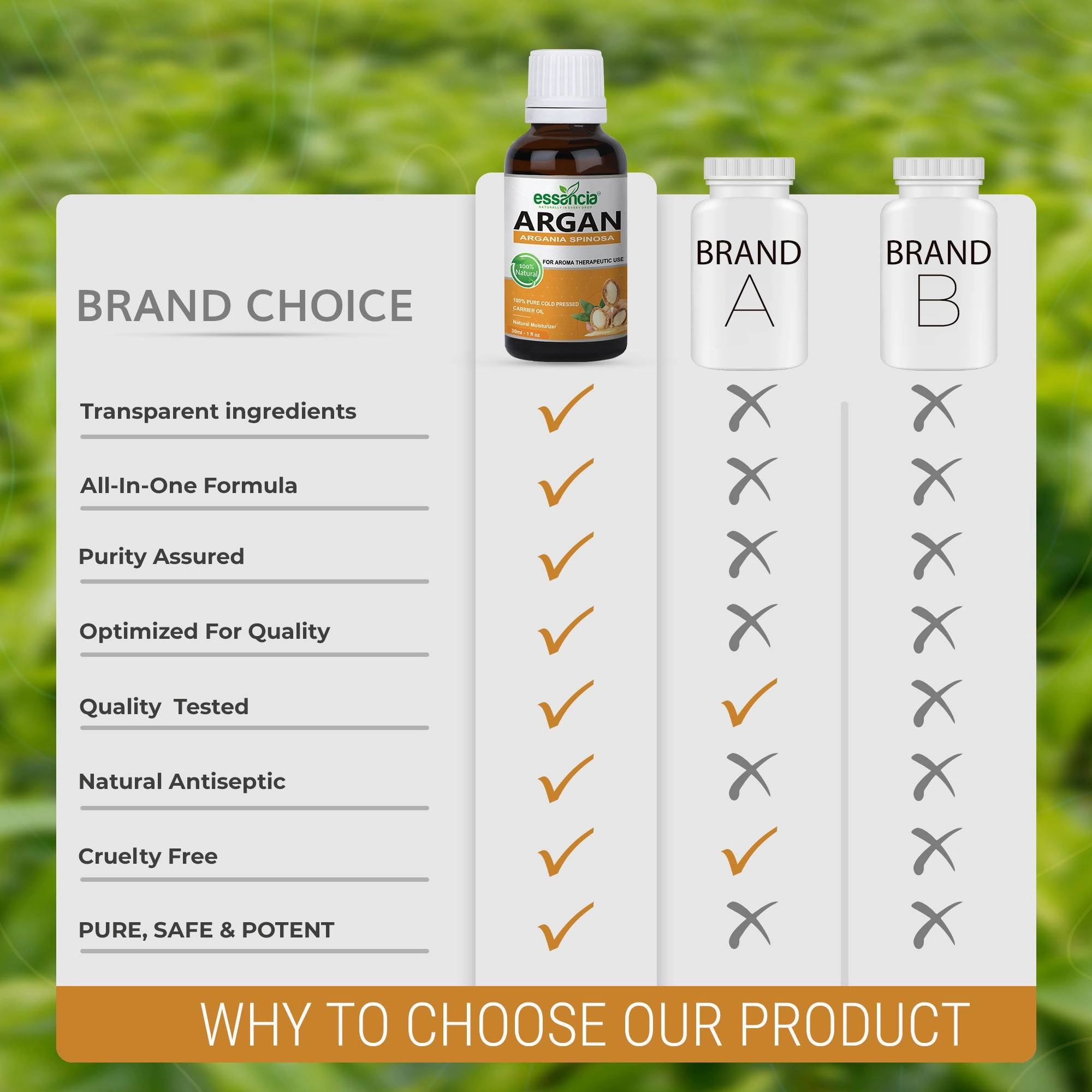 Argan Carrier Oil