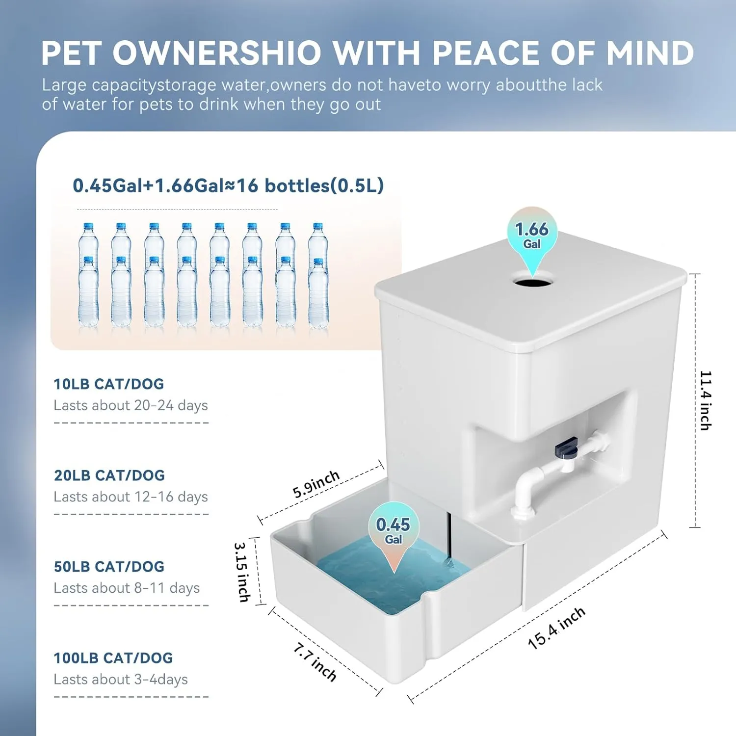 Automatic Pet Water Dispenser 8L Non-Gravity Waterer Algae-Free Avoid Dirty Water Backflow for Dogs and Cats Easy Top Fill Water Feeder Dog Cat Pets Water Bowls 2.11Gallon, White