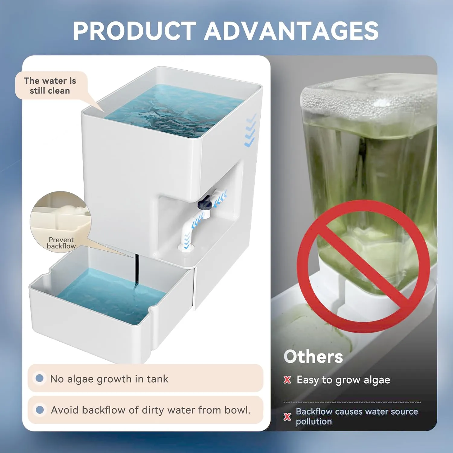 Automatic Pet Water Dispenser 8L Non-Gravity Waterer Algae-Free Avoid Dirty Water Backflow for Dogs and Cats Easy Top Fill Water Feeder Dog Cat Pets Water Bowls 2.11Gallon, White