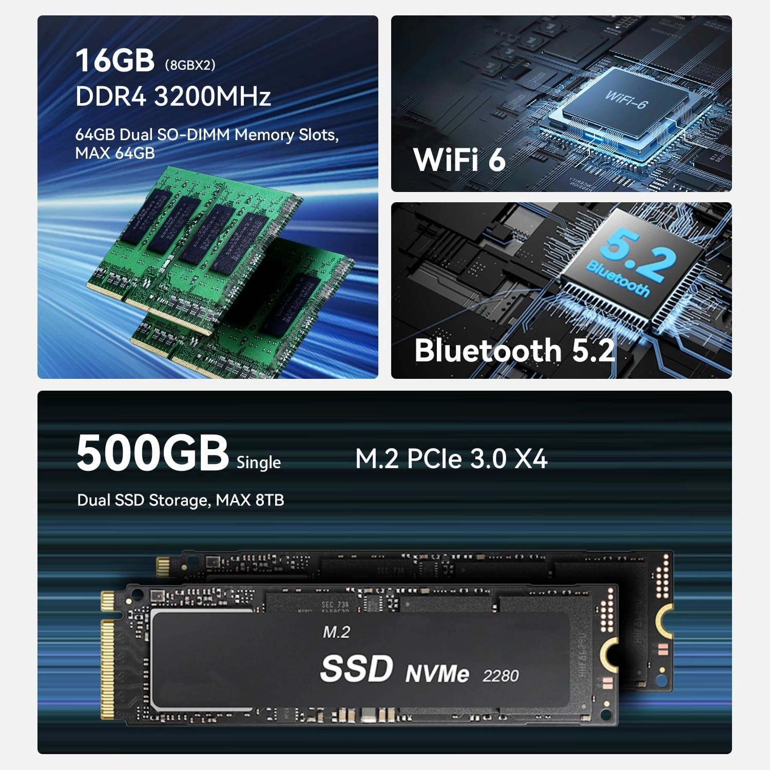Beelink Mini PC, AMD Ryzen 7 5825U(6nm, 8C/16T) up to 4.5GHz, Mini Computer 32GB DDR4 RAM 500GB PCIe3.0x4 SSD, Micro PC 4K@60Hz Dual HDMI Display/WiFi6/BT5.2/Office/Home/HTPC/W-11 Pro