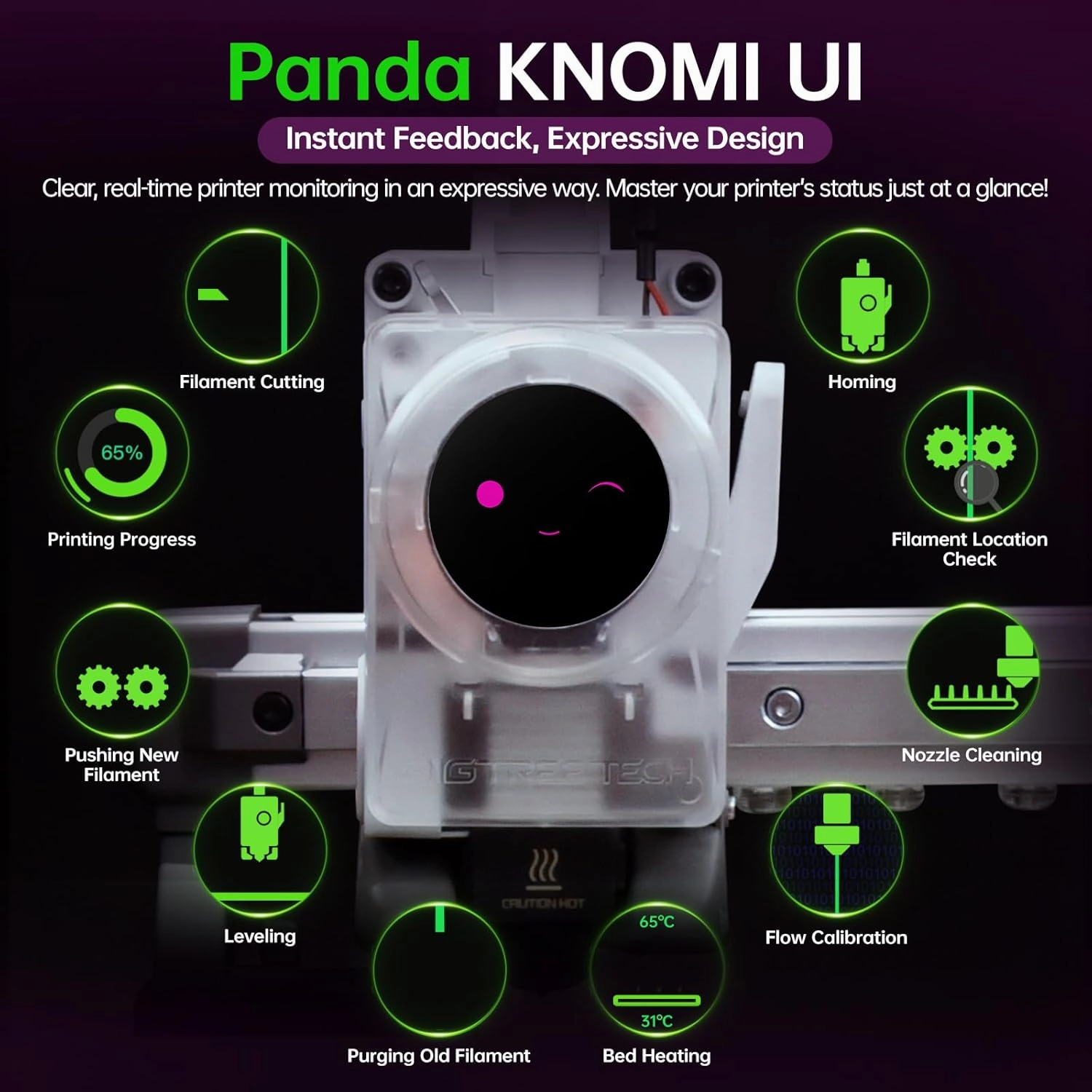 BIGTREETECH Panda Knomi   Plastic Shell, Toolhead Screen Upgrade Kit for Bambu-Lab A1 A1 Mini, Customize Your Own UI, Plug and Play