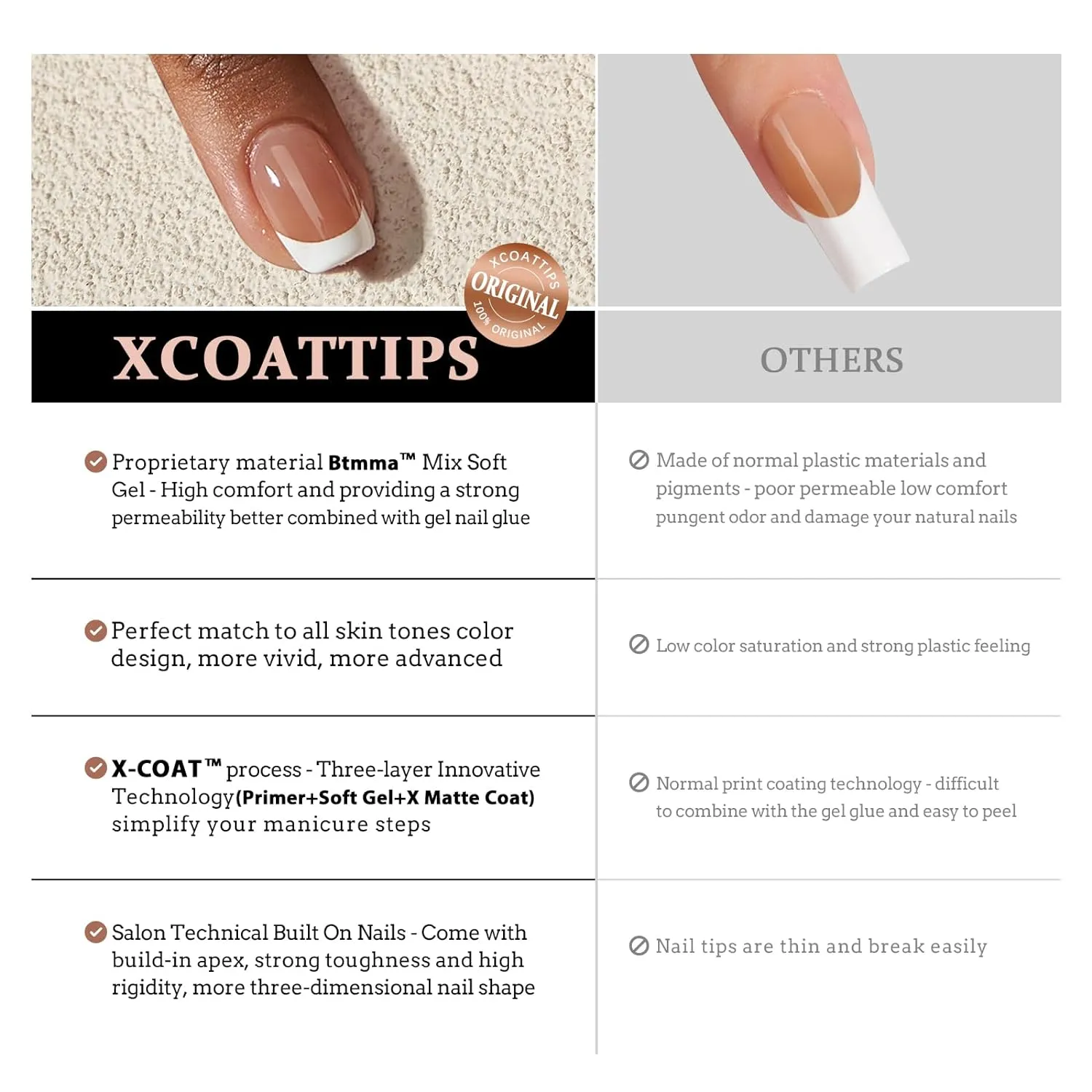 BTArtboxnails Almond French Tip Gel Nail Tips Kit - Soft Press on Nails with Nude Acrylic Tips XCOATTIPS and Supplies for Professional Use