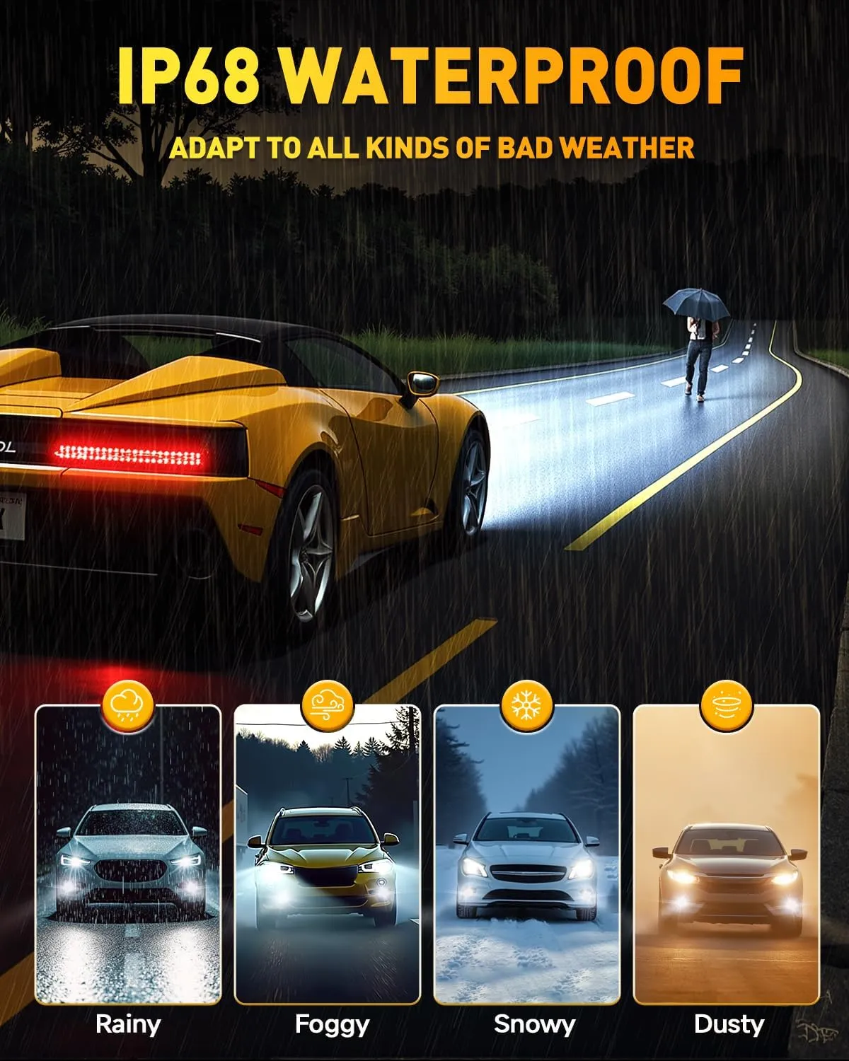 D3S LED Bulbs, 30000Lumens 800% Brightness, 6000K White, Plug and Play Fog Light Bulbs, Pack of 2