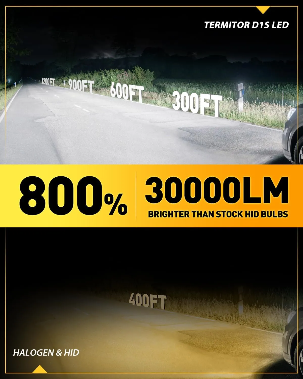D3S LED Bulbs, 30000Lumens 800% Brightness, 6000K White, Plug and Play Fog Light Bulbs, Pack of 2