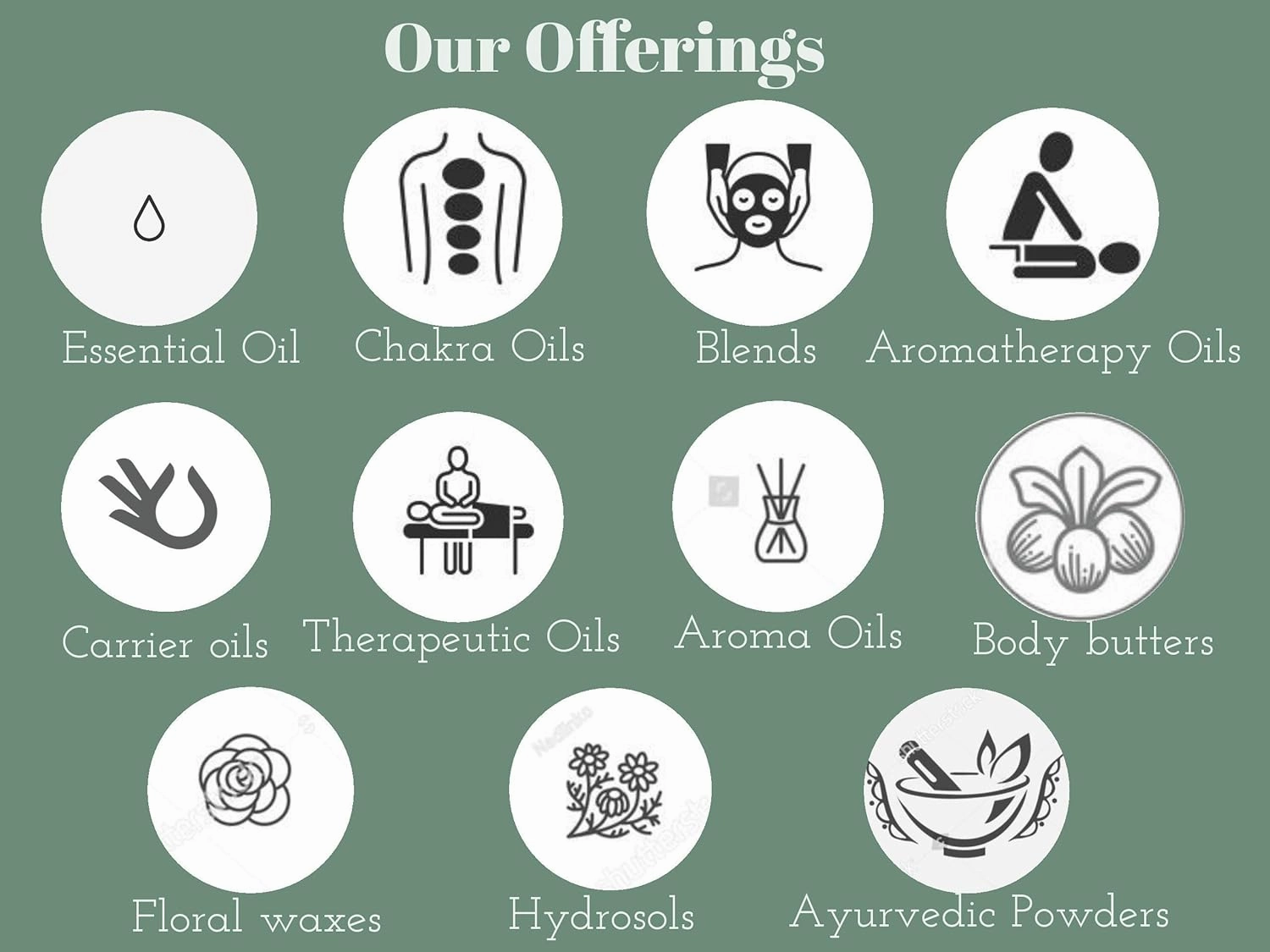 dève herbes Bhringraj Oil (Eclipta alba) with Glass Dropper | Infused | Pure | Non-Sticky | Lightweight | For Facial Care | Men & Women | 100ml (3.38 oz)