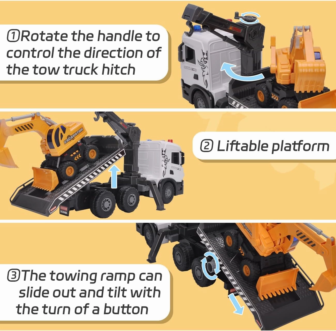 Extra Large Tow Truck Toy, Scania 19“ Friction Powered Transport Truck Crane Vehicle Toy with Excavator Toy, Lights and Sounds, Gifts for Toddler Boys Girls