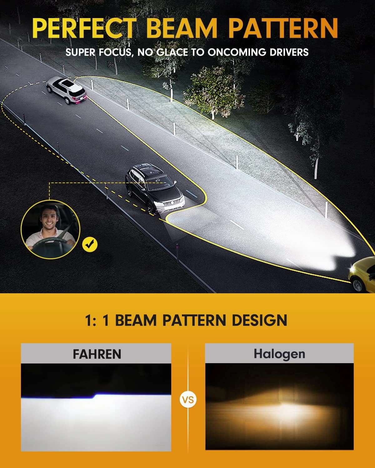 FAHREN 9005/HB3 H11/H8/H9 Fog Lights Combo – Super Bright 80,000LM 1000% Brighter, 2025 Updated Light Bulbs, 1:1 Mini Size, 6500K Cool White, Quick Install, True Plug & Play, Pack of 4