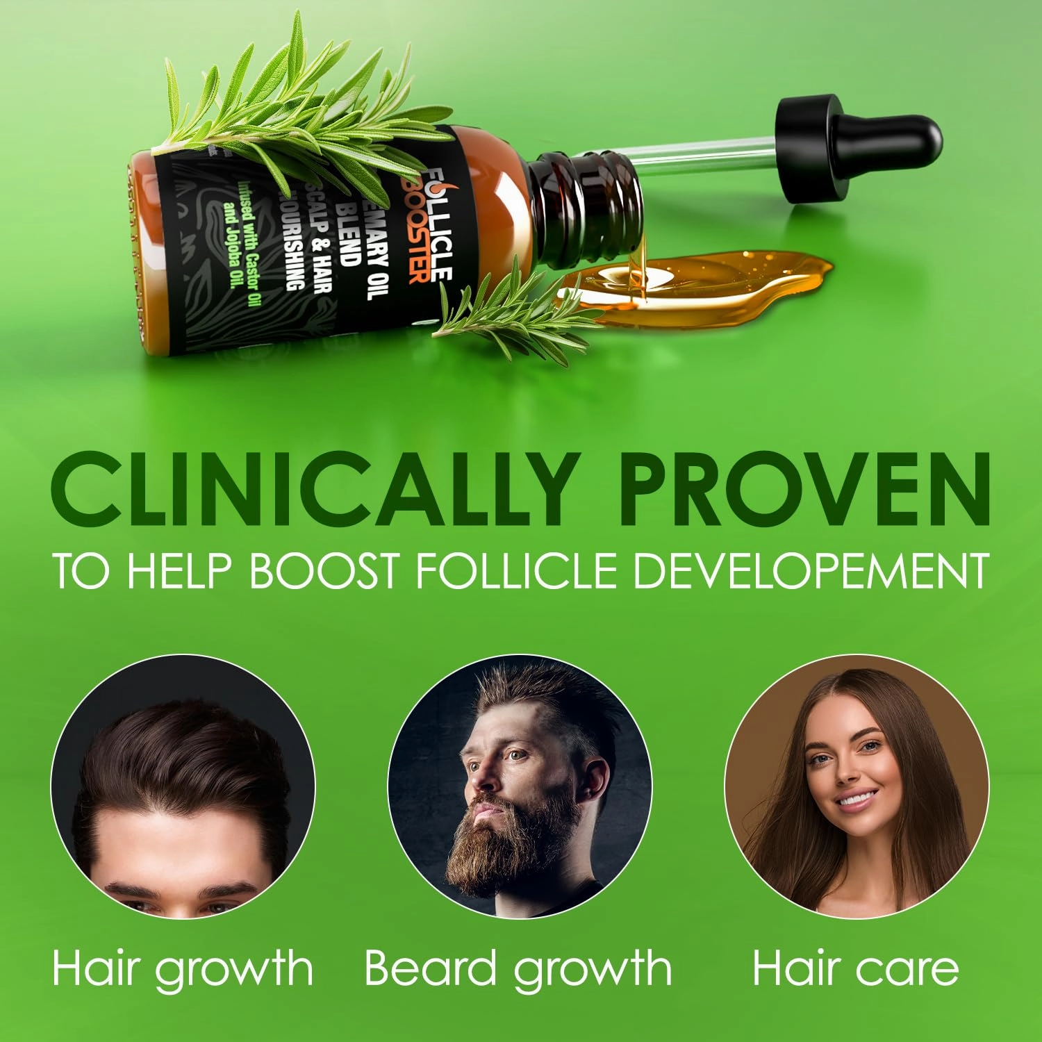 Follicle Booster Rosemary Oil Blend - Mint, Castor, Jojoba & Biotin added - Supports Hair Growth, Strengthens Follicles, Nourishes Scalp - For Adults & Teens - 3 Pack