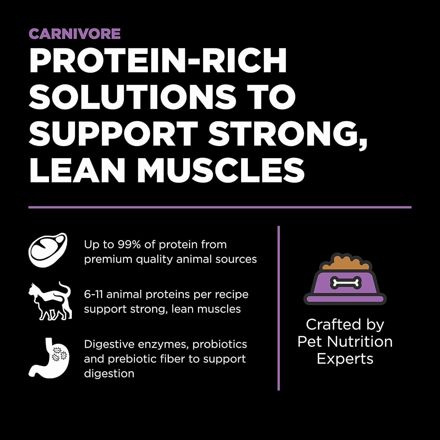 Go! Solutions Carnivore, Grain-Free, Protein Rich Dry Cat Food, Chicken, Turkey and Duck Recipe, 3 lb Bag