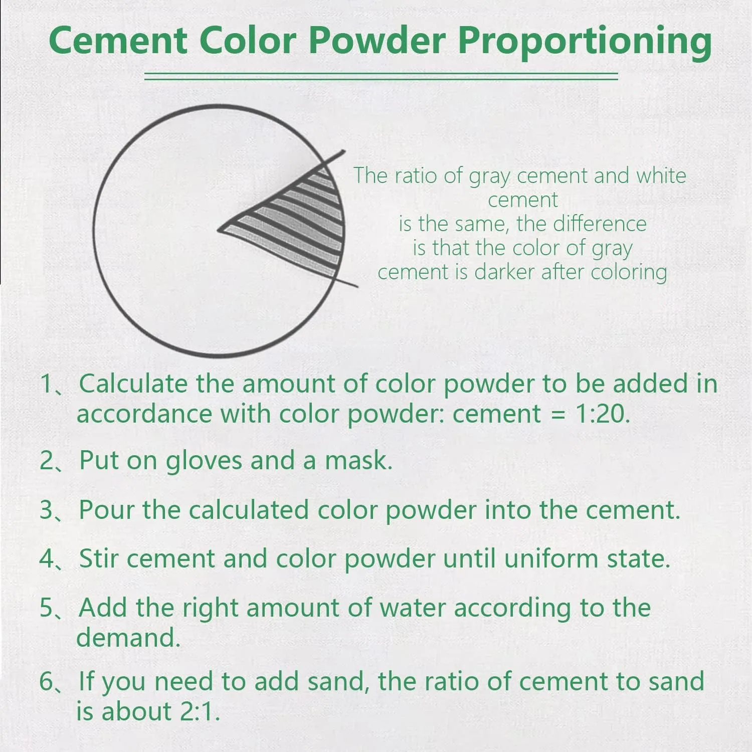 Green Iron Oxide,Green Iron Oxide Mineral Pigment,Pigments for Artistic and Decorative Painting, Concrete, Clay, Lime, Plaster, Masonry and Paint Products(100g/Bag)