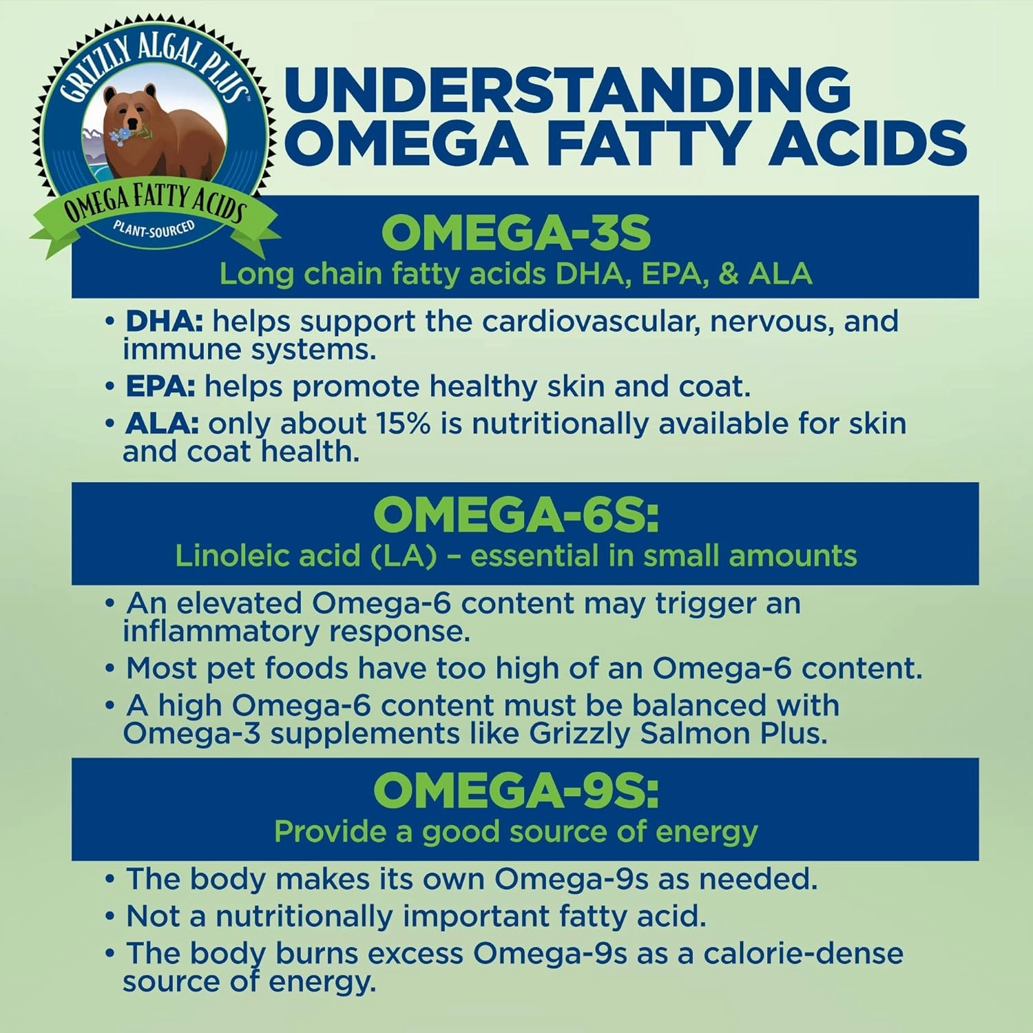 Grizzly Pet ProductsAlgal Plus Omega 3-6-9 Food Supplement for Dogs and Cats, 16 Ounce Bottle