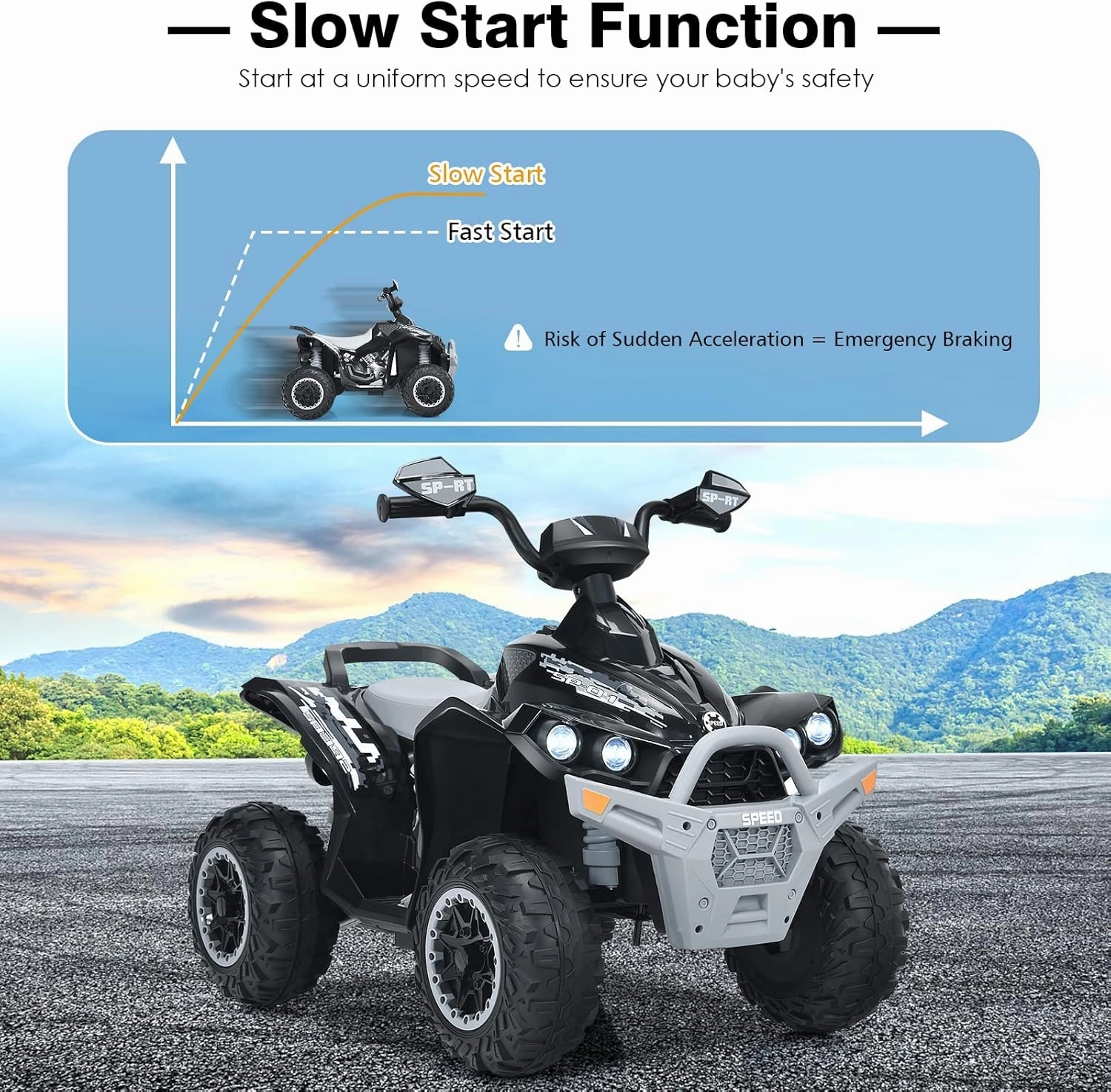 INFANS Kids Ride on ATV, 12V 4 Wheeler Quad Toy Vehicle with Music, Horn, High Low Speeds, LED Lights, Electric Ride On Toy, Battery Powered Wheels Car for Kids Over 3 Years Old (Black)