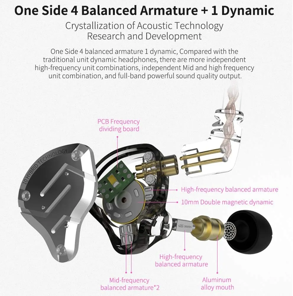 KZ ZS10 Pro Gaming Earbuds, 4BA 1DD Gaming Wired Earbuds with Mic, IEM Headphone Multi Driver HiFi Monitor Headphones, KZ in Ear Earphoner with 2PIN IEM Cable, All in One Button (Black with Mic)