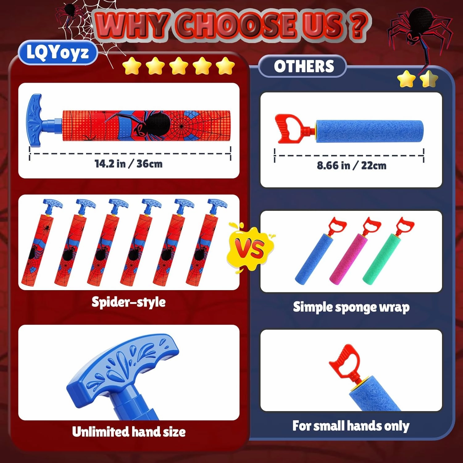 LQYoyz Water Gun 6 Pack Cool Super Water Soaker Blaster Squirt Guns 40 Ft Water Shooter Swimming Pool Beach Summer Party Outdoor Water Game Fighting Toys for Kids Adults