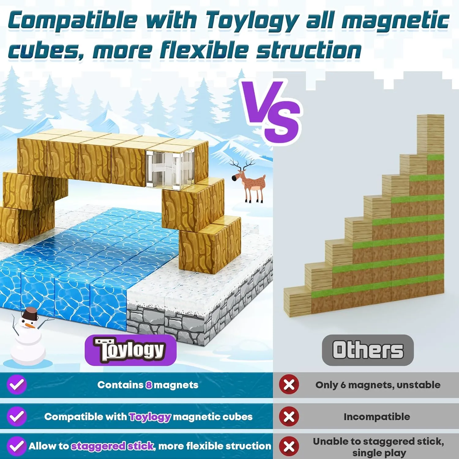 Magnetic Blocks-Build Mine Magnet World Ice Edtion,Toys for Girls Age 3 4 5 6 7 8 Princess Castle STEM Sensory Kids Games Toys for Toddler Christmas Birthday Gifts for 3  Years Old Girls & Boys