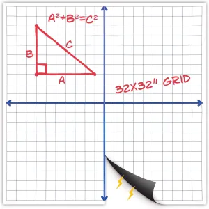 Magnetic Grid Whiteboard, Dry Erase Graph Board, Laminated Coordinate Whiteboards, 32"x32", White, XY Axis Graphing Lines, Magnet Boards with Gridlines for Math, School, Algebra, Geometry | Houseables