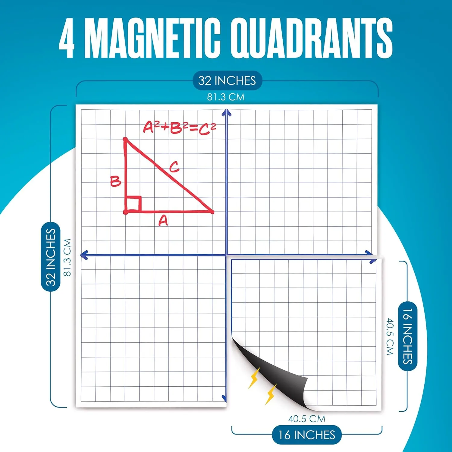 Magnetic Grid Whiteboard, Dry Erase Graph Board, Laminated Coordinate Whiteboards, 32"x32", White, XY Axis Graphing Lines, Magnet Boards with Gridlines for Math, School, Algebra, Geometry | Houseables