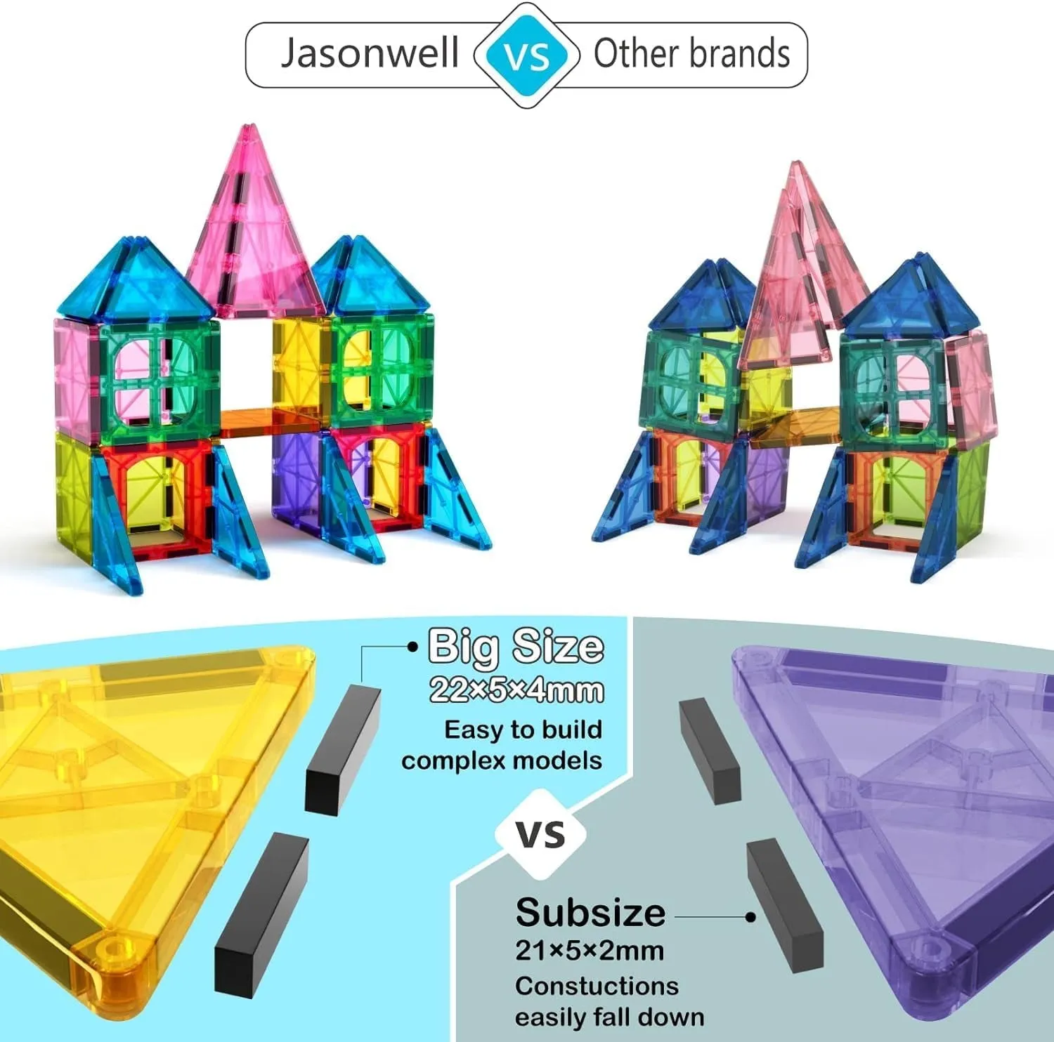 Magnetic Tiles Building Blocks Set for Boys Girls Preschool Educational Magnet Construction Kit Stacking STEM Toys Christmas Birthday Gifts for Kids Toddlers 3 4 5 6 7 8 9 10   Year Old