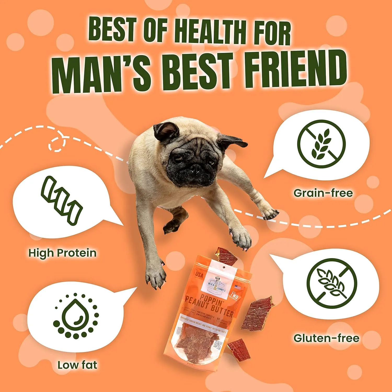 Mika & Sammy's Gourmet Chicken Jerky Dog Treats Made in USA - Poppin' Peanut Butter - 5oz Bag