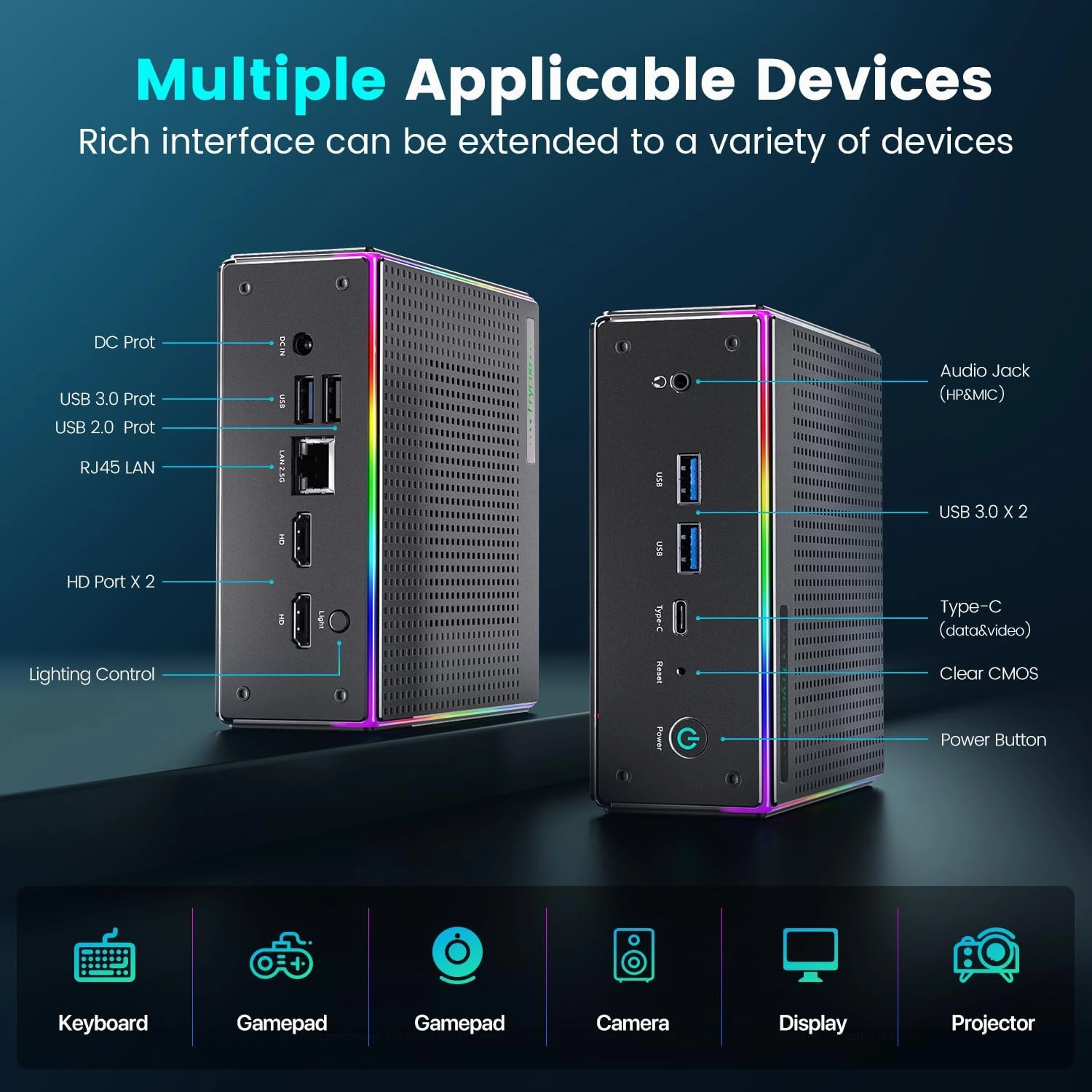 Mini PC AMD Ryzen 7 7840HS(5.1GHz) 8C/16T Mini Computers 32GB DDR5 RAM 1TB NVMe SSD WiFi 6 BT 5.2 HD DP Full Function Type-C RJ45 TDP 65W Support 64GB RAM and 4TB SSD Extensions