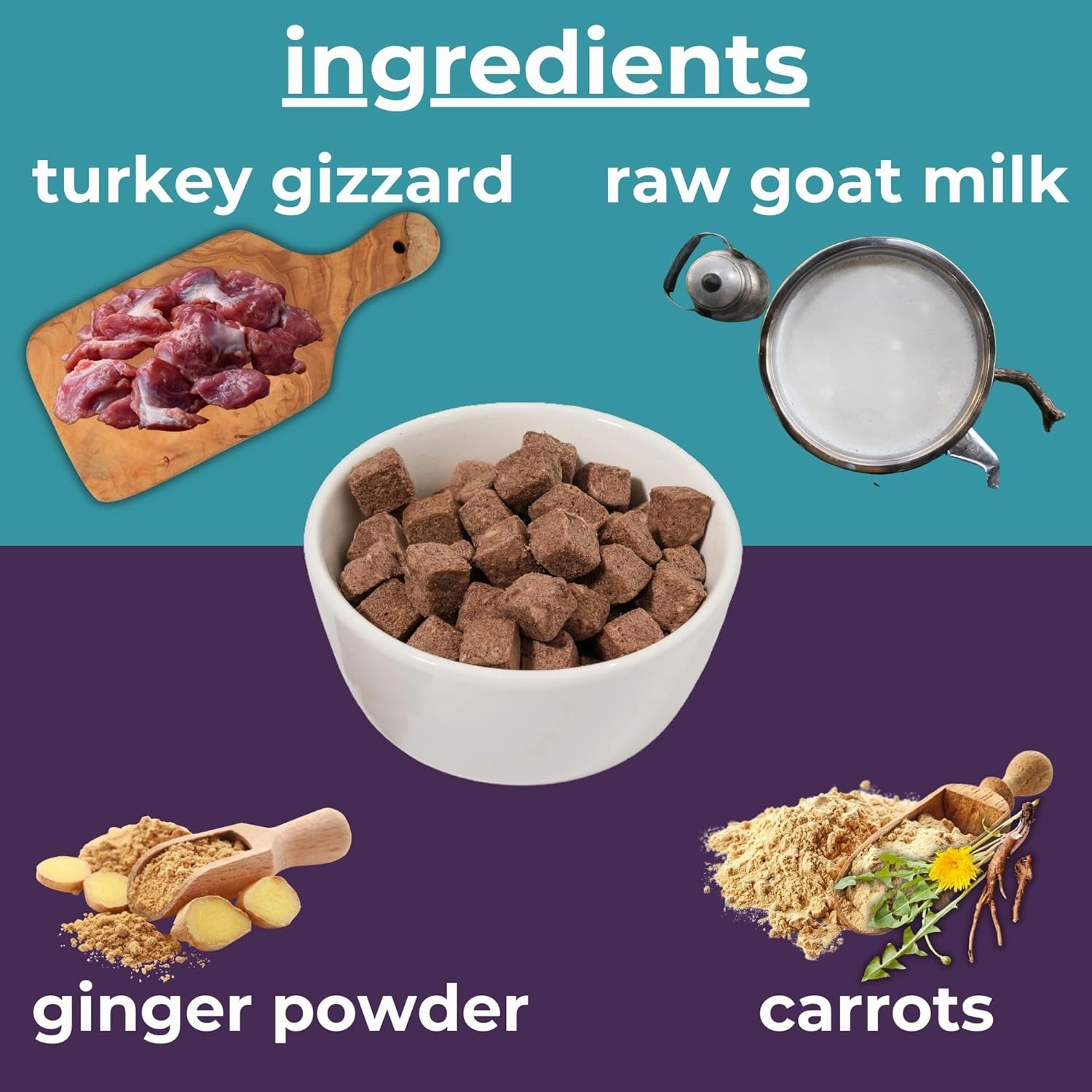 Momentum Carnivore Nutrition Freeze-Dried Gut Health Topper for Dogs & Cats – Grass-Fed Bison Tripe, Raw Goat Milk, Ginger & Dandelion Root – 3 oz Bag