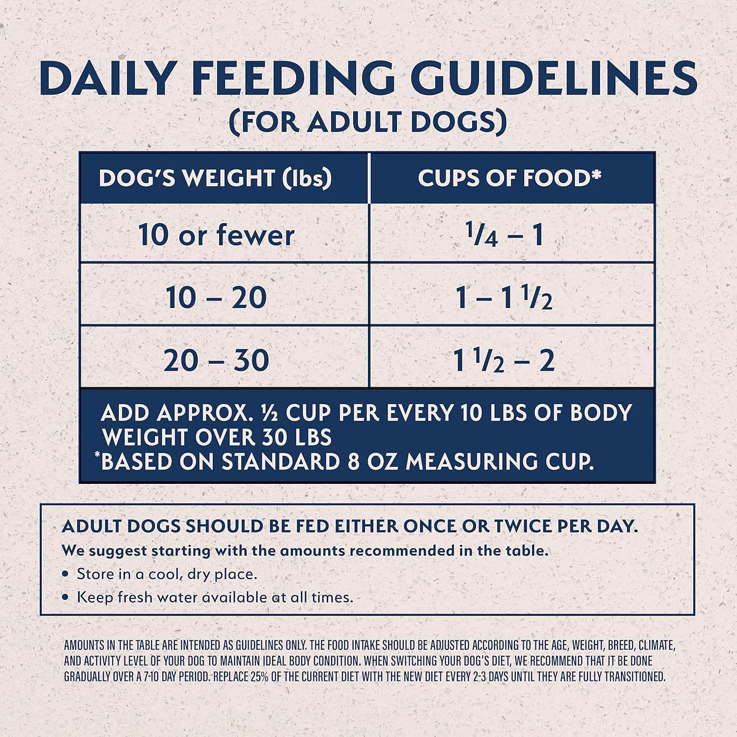 Natural Balance Limited Ingredient Small-Breed Adult Grain-Free Dry Dog Food, Reserve Duck & Potato Recipe, 12 Pound (Pack of 1)