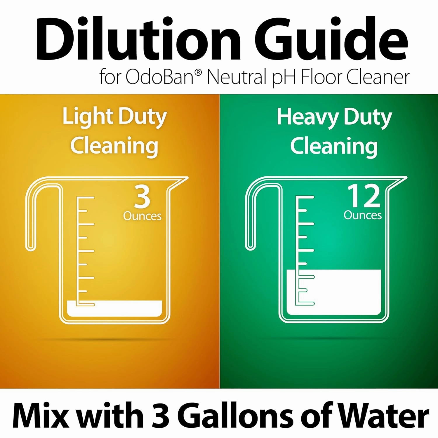 OdoBan Pet Solutions No Rinse Neutral pH Floor Cleaner Concentrate, 2 Gallons, Splash O' Citrus Scent