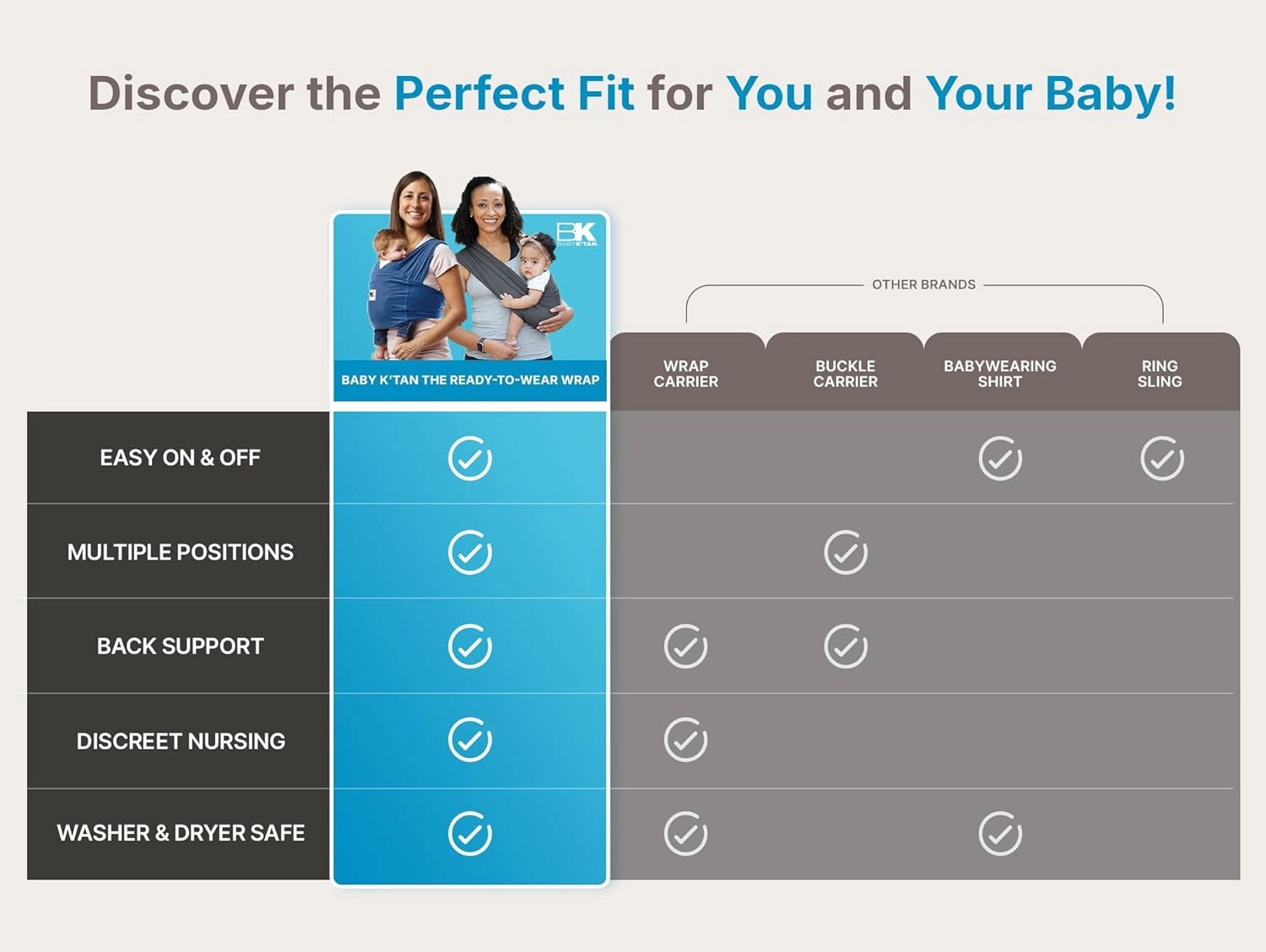 Original Baby K'tan Baby Carrier: #1 Easy Pre-Wrapped, Soft, Slip-On, No Rings, No Buckles | 5 in 1 Baby Sling Gift | The Best Hands Free Infant Wrap For Newborn to Toddler up to 35lb (See Size Chart)