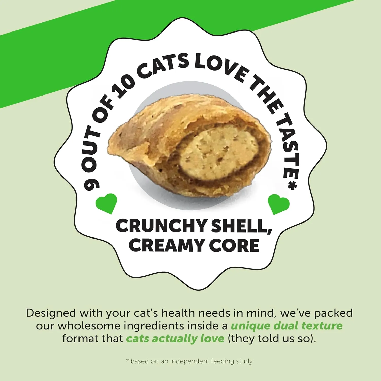 Pet Honesty Cat Hairball Support Crunchy & Creamy Chews, Hairball Remedy Cat Treats, Furball Treatment, Supports Skin & Coat, Digestion, Vitamins & Hairball Medicine, Chicken (90-Day Supply)