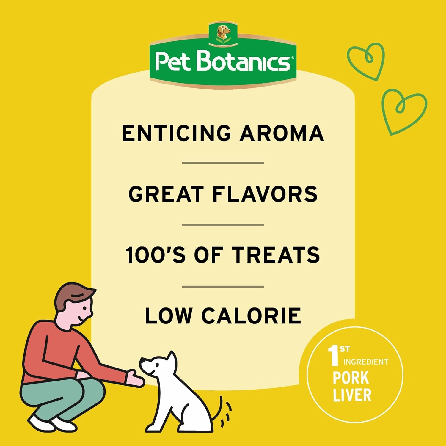 Pet Botanics 20 oz. Pouch Training Reward Soft & Chewy, Chicken Flavor, with 500 Treats Per Bag, The Choice of Top Trainers