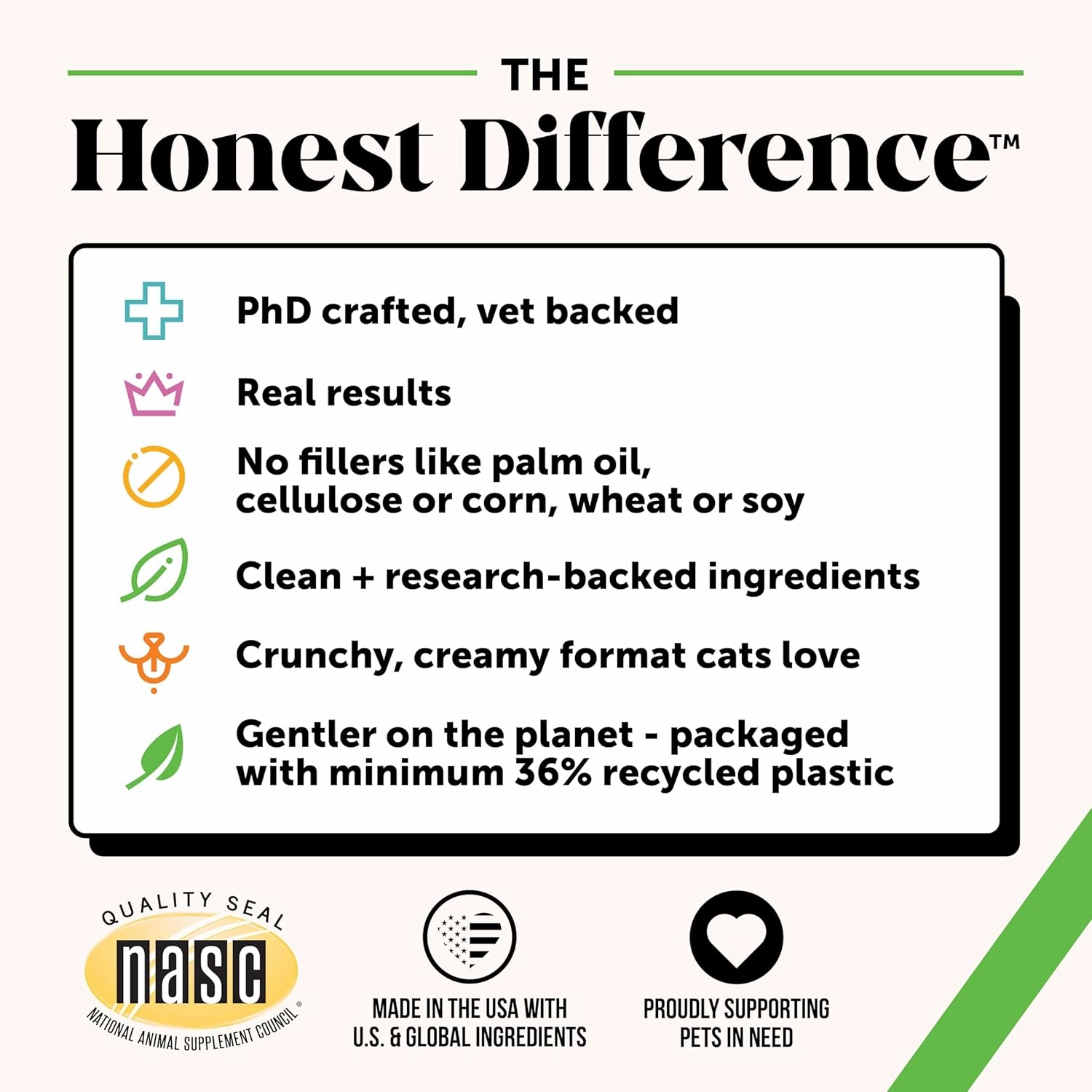 Pet Honesty Cat Hairball Support Crunchy & Creamy Chews, Hairball Remedy Treats, Cat Furball Treatment, Supports Skin & Coat, Vitamins for Digestion, Chicken (30-Day Supply)