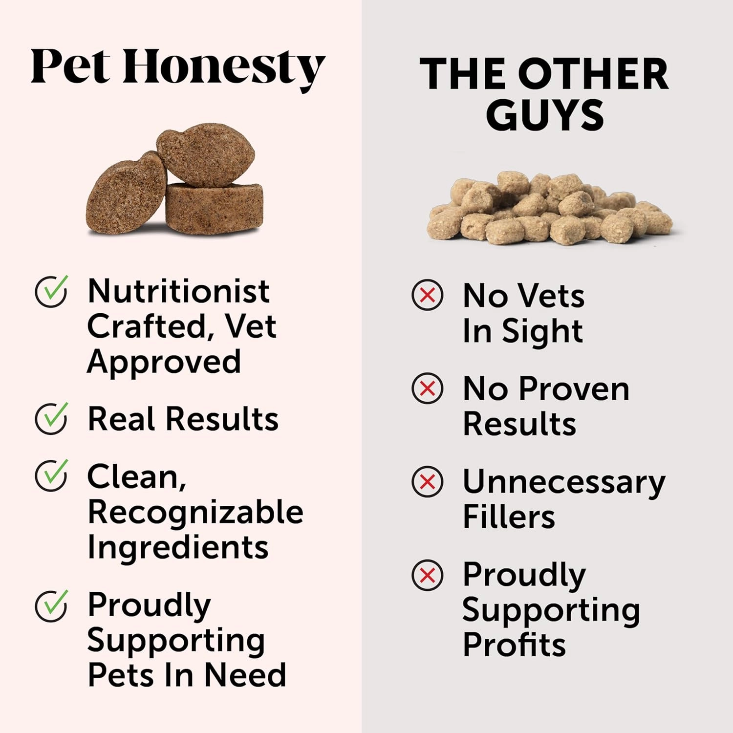 Pet Honesty Probiotics for Dogs for Occasional Diarrhea & Bowel Support, Digestive Enzymes with Prebiotics for Gut Health for Dogs, Immunity Health & Itch Relief (Pumpkin 90 ct)