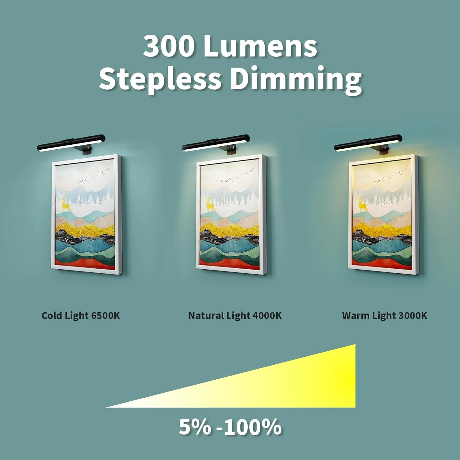 Picture Light, Wall Lights Wireless, Metal Body high Bright Picture Art Dart Board, Large Wall Art Lights, 300 lumens Adjustable Brightness (2 Pack Black)
