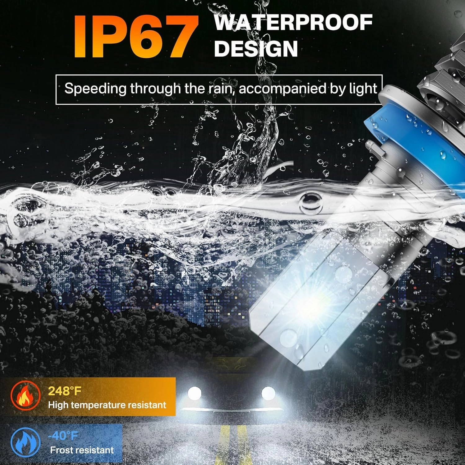 RCJ H11 Bulbs, H8/H9/H16 Fog Light 6000K Cool White with Cooling Fan, Plug-N-Play, Pack of 2