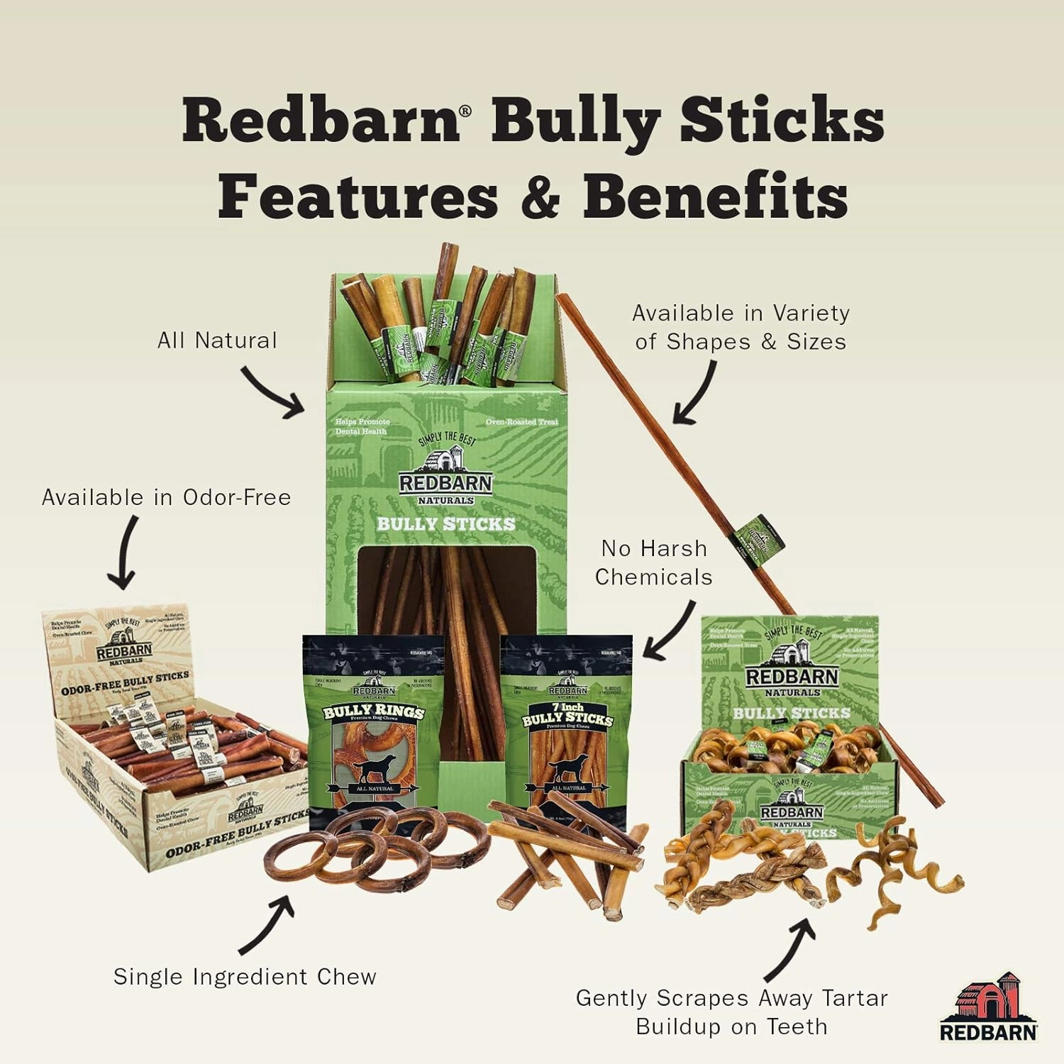 Redbarn Pet Products Straight 5" Bully Sticks - Long Lasting Dog Chew, All Natural Bully Bones (50-Count)