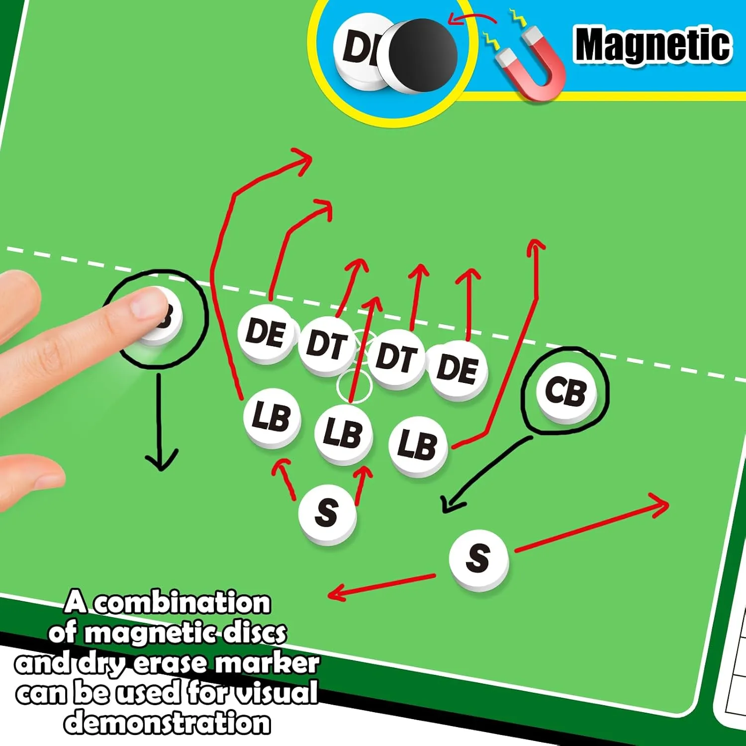 Torlam Magnetic Dry Erase Coach Board, Baseball, Soccer, Football, Basketball Coaching Clipboard