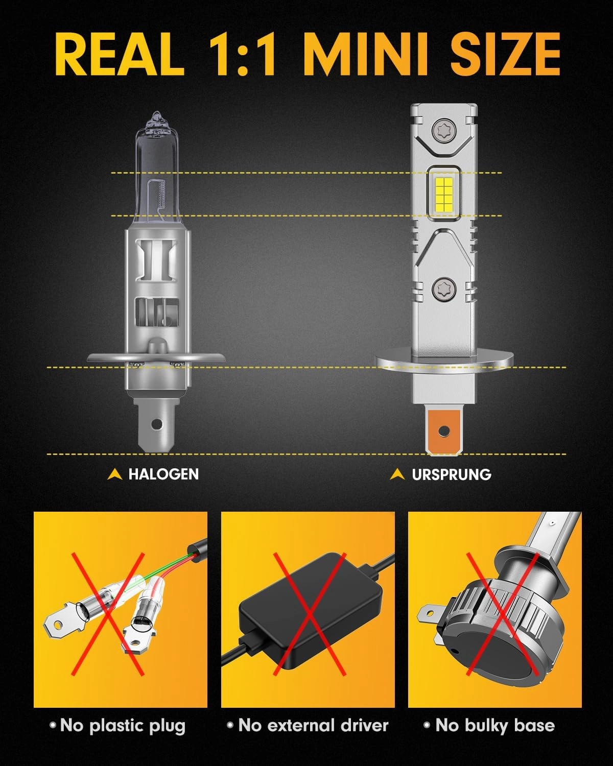 Ursprung Upgraded H1 Bulbs, Super Brighter 6500K No Adapter Required, Non-Polarity, Plug and Play Easy Install, 1:1 Mini Size H1 Fog Lights, Pack of 2