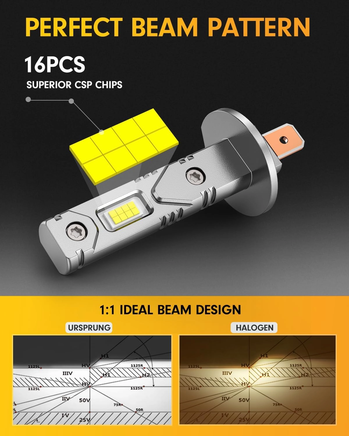 Ursprung Upgraded H1 Bulbs, Super Brighter 6500K No Adapter Required, Non-Polarity, Plug and Play Easy Install, 1:1 Mini Size H1 Fog Lights, Pack of 2