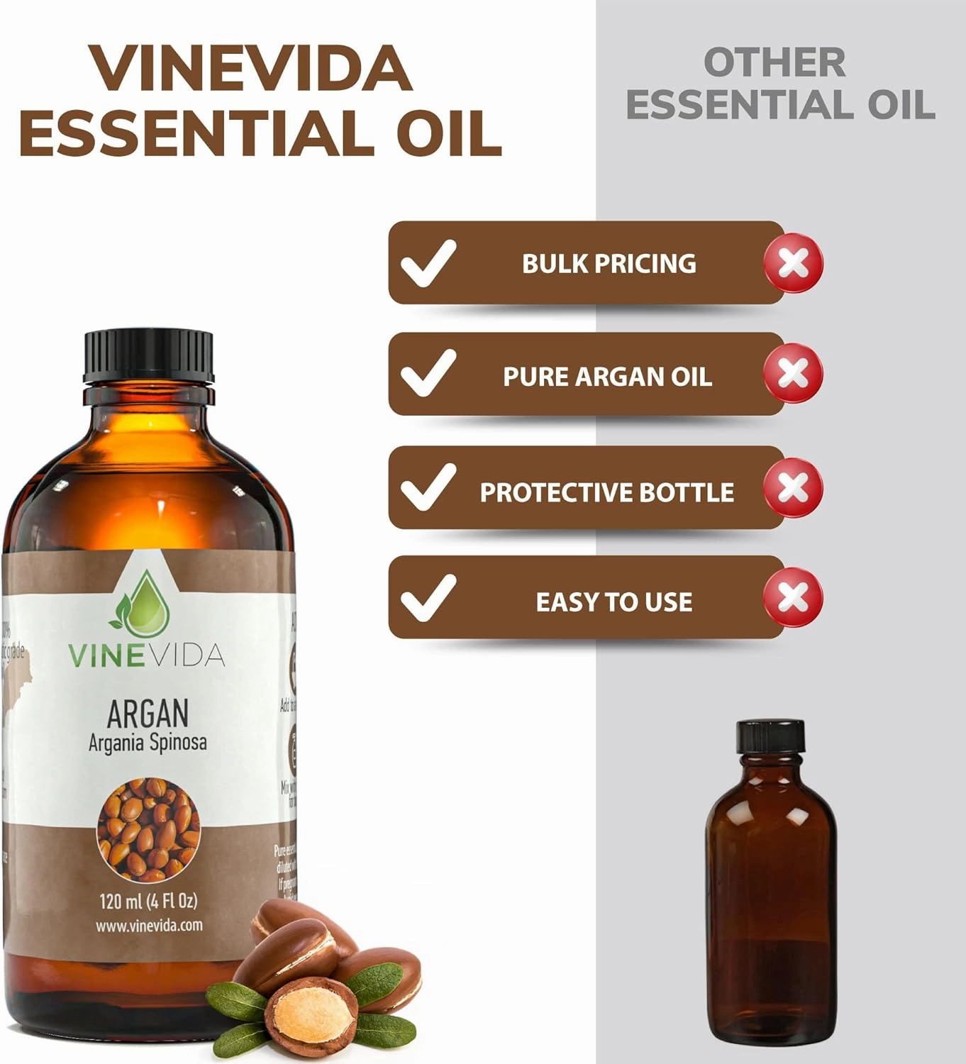 VINEVIDA Argan Carrier Oil 4 oz - Undiluted Argan Oil 4 oz - Argan Candle Oil Scent - DIY Candle Scents for Candlemaking - Bulk Carrier Oil for Soap Making Safe for Skin