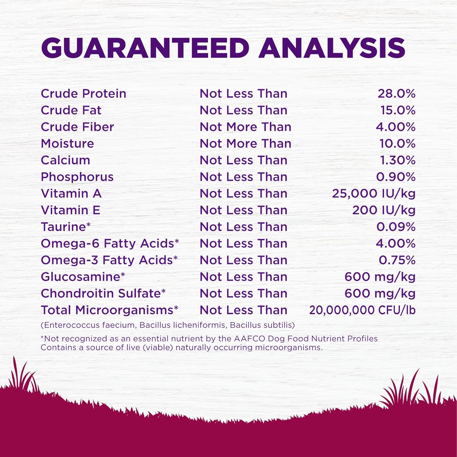 Wellness Complete Health Dry Dog Food, Small Breed, Wholesome Grains, Natural, Turkey & Oatmeal Recipe, (4-Pound Bag)