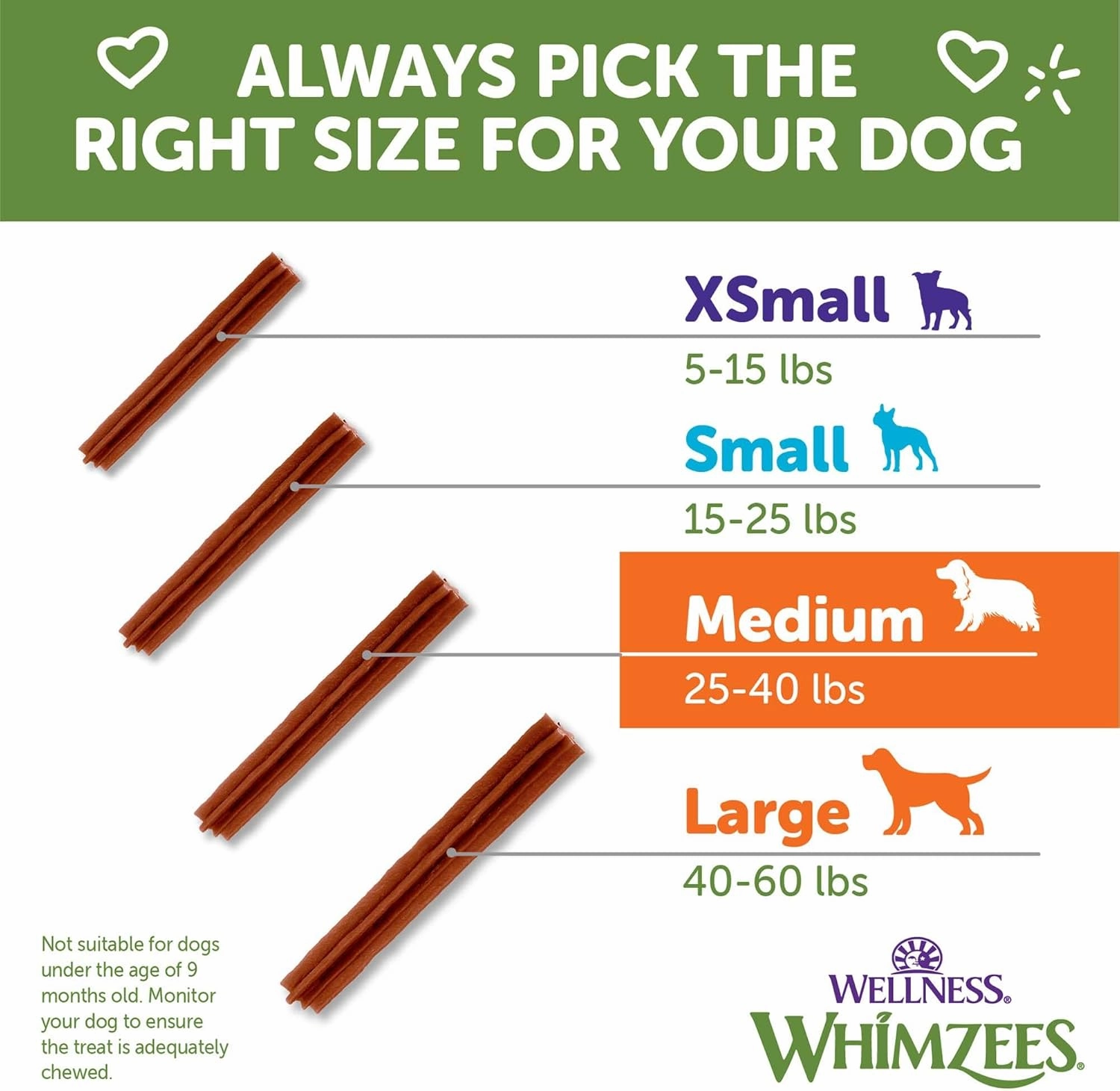 Whimzees Wellness Stix Dog Dental Treats, Natural Chews, Medium Size Stick, (14 Count)