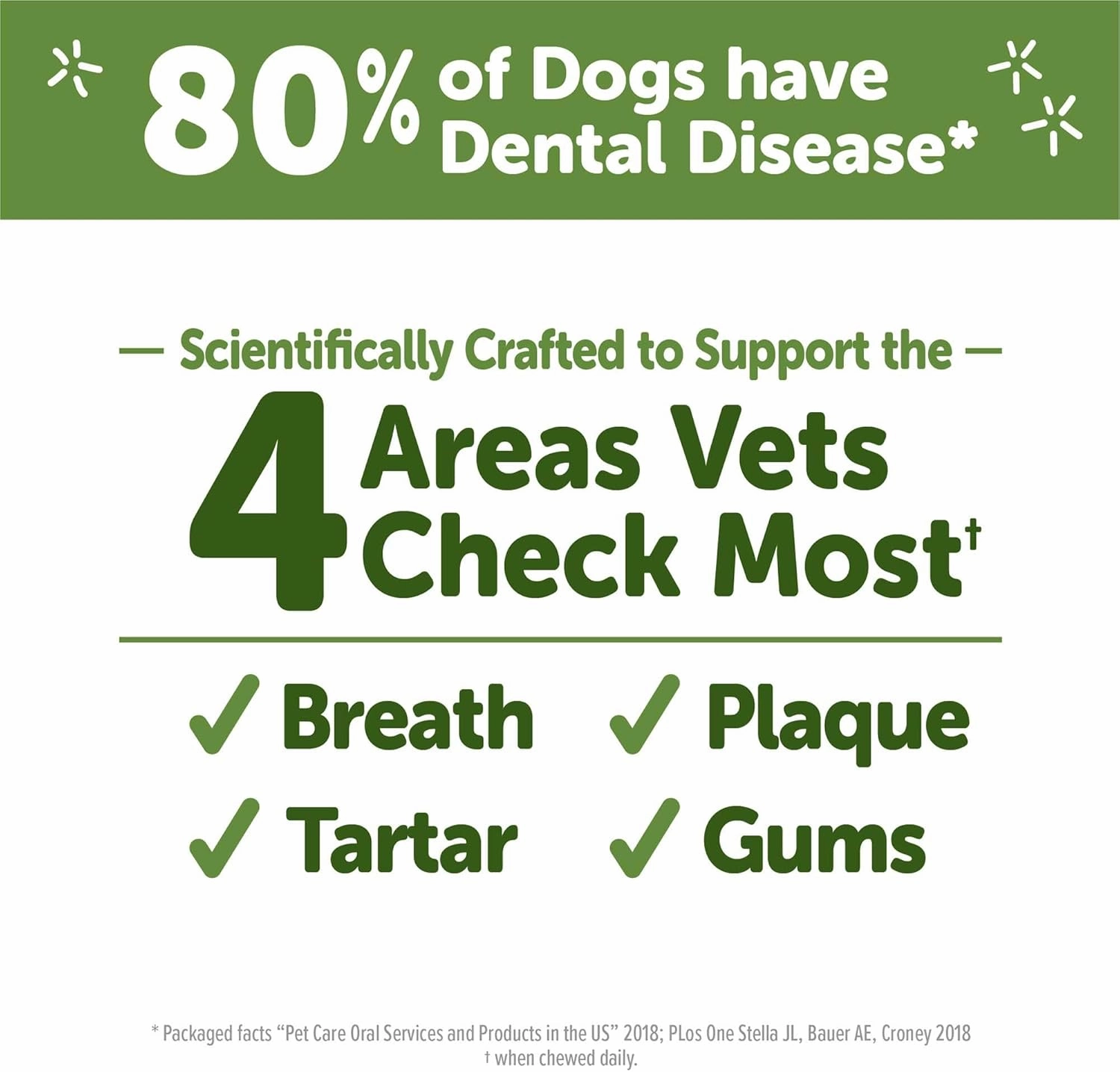Whimzees Wellness Stix Dog Dental Treats, Natural Chews, Medium Size Stick, (14 Count)