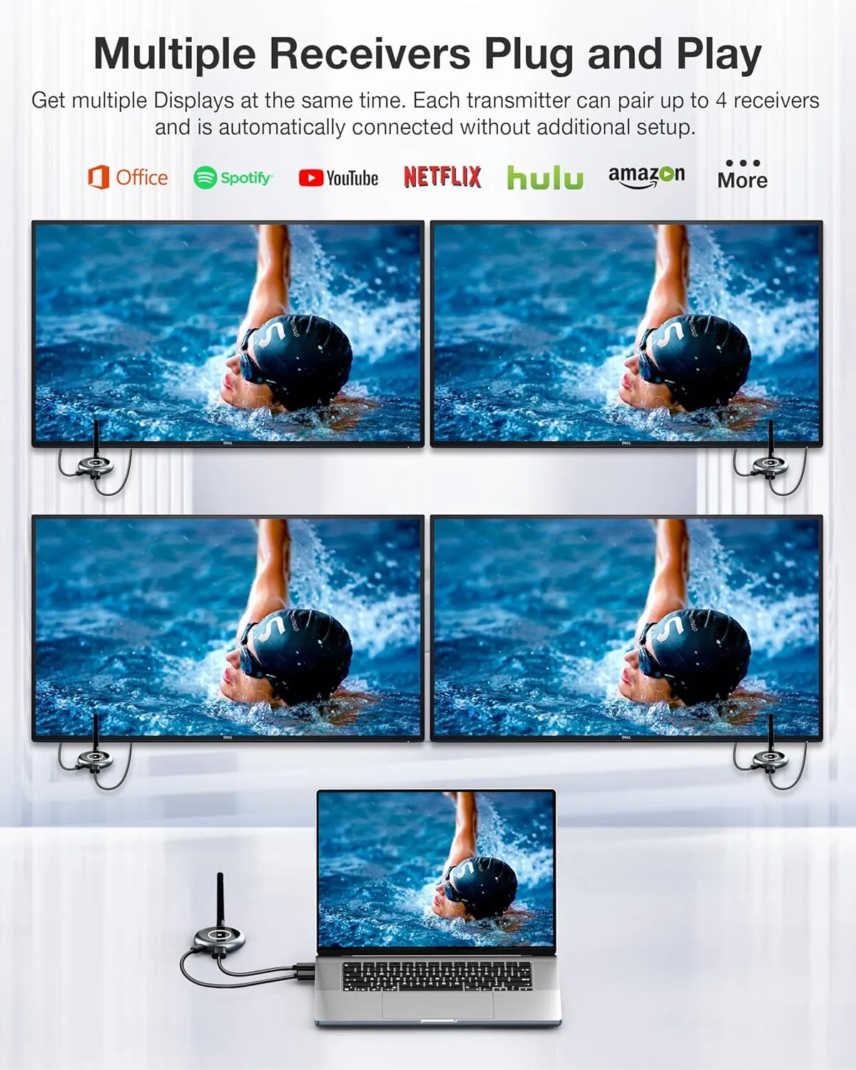 Wireless HDMI Transmitter and 3 Receivers, Wirelessly Simultaneous Expansion of Multiple Televisions,5G 1080P@ 60HZ HDMI Extender,Plug and Play- Stream Video Audio for PC/Laptop/TVs