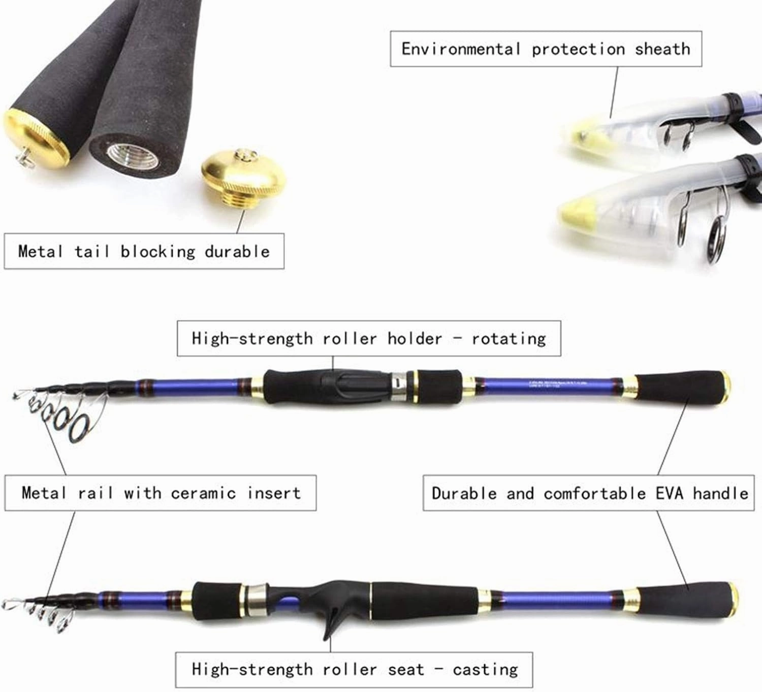 ZYHYD High Carbon 1.8m 2.1m 2.4m 2.7m Rotating Casting Fishing Rod Telescopic Trout Travel Rod Bait Weight 7-28g ZYHYD (Color : Casting Rod, Length : 2.1 m)